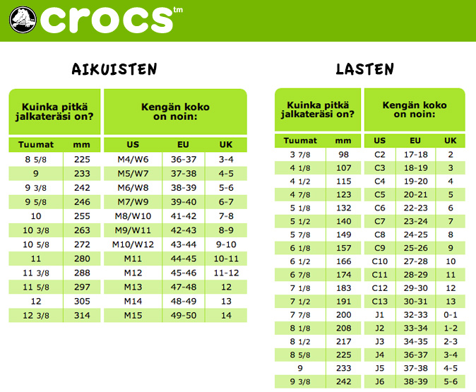 j2 crocs size in cm